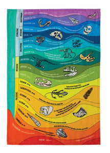 The Unemployed Philosophers Guild - Geologic Time - Tea Towel