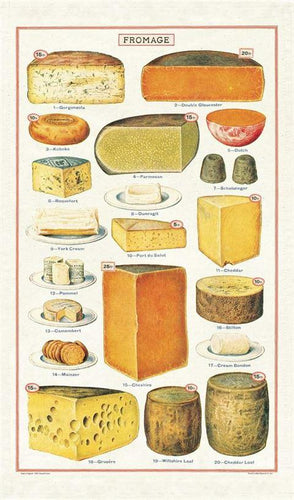 Cavallini & Co. cheese tea towel