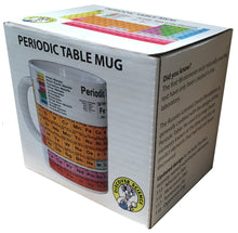 Load image into Gallery viewer, Periodic Table Mug
