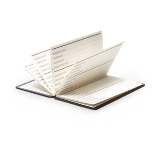 Sos Password Book To Record Usernames And Passwords